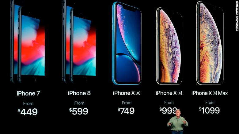 Как Apple заставила нас платить столько за iPhone?
